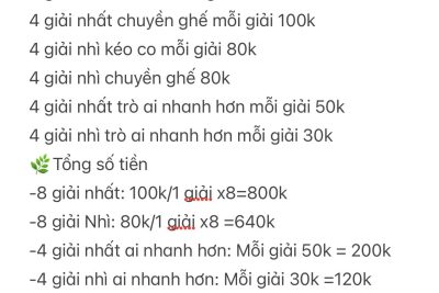 Hội thi giáo viên dạy giỏi cấp Tỉnh năm học 2024 – 2025